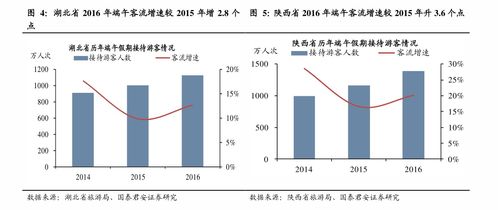 江蘇舜天資產(chǎn)重組分析與國內(nèi)貿(mào)易代理業(yè)務(wù)展望