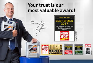 力魔中國地區(qū)總代理南京東沛國際貿(mào)易集團(tuán) 專業(yè)汽車養(yǎng)護(hù)方案提供商