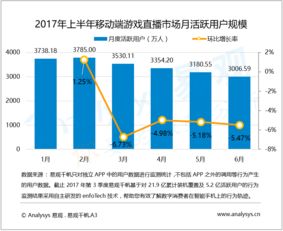 易觀視角 大數(shù)據(jù)分析與數(shù)據(jù)挖掘如何重塑互聯(lián)網(wǎng)行業(yè)分析服務(wù)